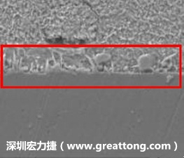 電子制造，深圳宏力捷(m.asdx5.cn)問(wèn)題板切片